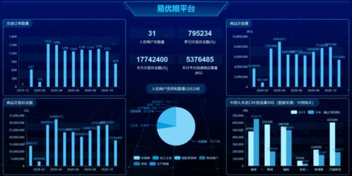 工業(yè)互聯(lián)網(wǎng)賦能，大瀝企業(yè)數(shù)字化轉(zhuǎn)型 從研發(fā)到銷售的全鏈條機遇