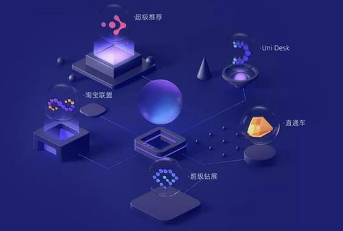 阿里媽媽 中國互聯(lián)網(wǎng)營銷的基石，為何始終贏得商家信賴？